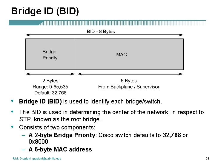 Bridge ID (BID) • • • Bridge ID (BID) is used to identify each