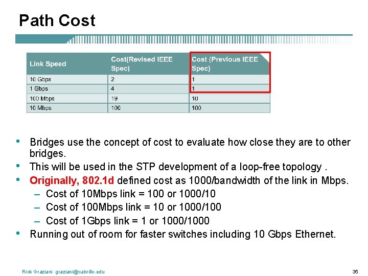 Path Cost • • Bridges use the concept of cost to evaluate how close