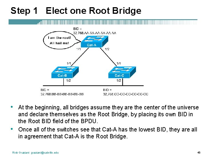 Step 1 Elect one Root Bridge • • At the beginning, all bridges assume