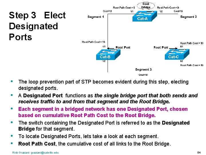 Step 3 Elect Designated Ports • • • The loop prevention part of STP