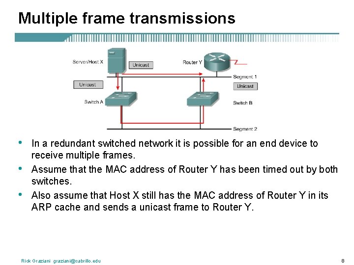 Multiple frame transmissions • • • In a redundant switched network it is possible