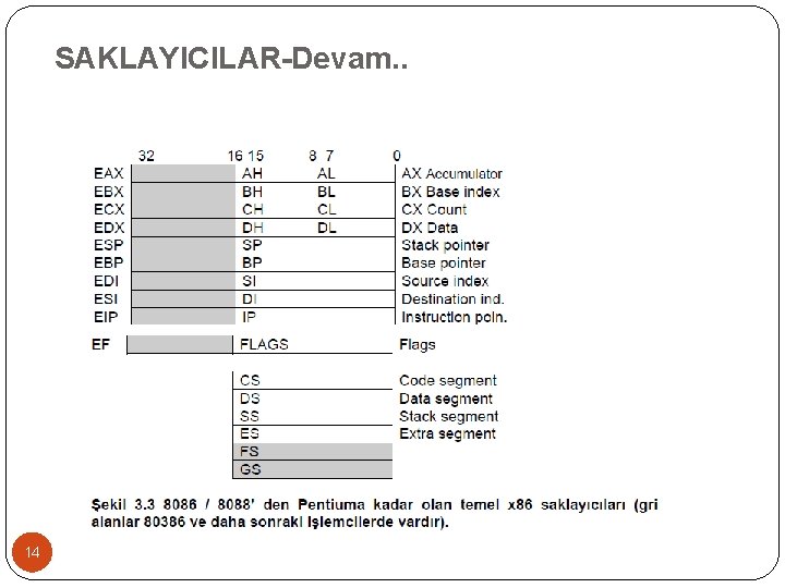 SAKLAYICILAR-Devam. . 14 