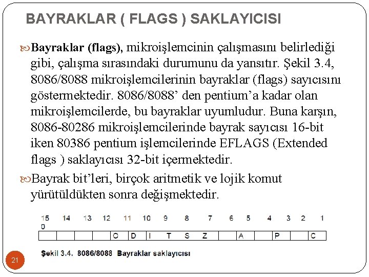 BAYRAKLAR ( FLAGS ) SAKLAYICISI Bayraklar (flags), mikroişlemcinin çalışmasını belirlediği gibi, çalışma sırasındaki durumunu