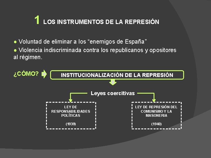 1 LOS INSTRUMENTOS DE LA REPRESIÓN ● Voluntad de eliminar a los “enemigos de