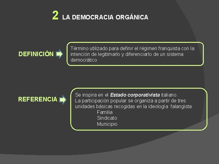 2 LA DEMOCRACIA ORGÁNICA DEFINICIÓN REFERENCIA Término utilizado para definir el régimen franquista con
