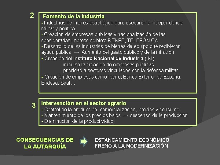 2 Fomento de la industria - Industrias de interés estratégico para asegurar la independencia