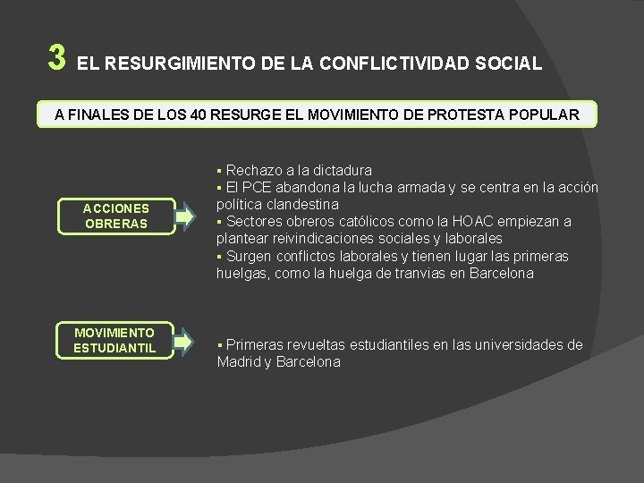 3 EL RESURGIMIENTO DE LA CONFLICTIVIDAD SOCIAL A FINALES DE LOS 40 RESURGE EL