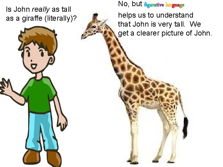 Is John really as tall as a giraffe (literally)? No, but figurative language helps