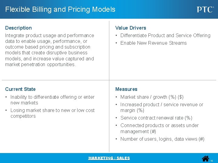 Flexible Billing and Pricing Models Description Value Drivers Integrate product usage and performance data