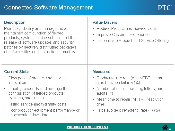 Connected Software Management Description Value Drivers Remotely identify and manage the asmaintained configuration of