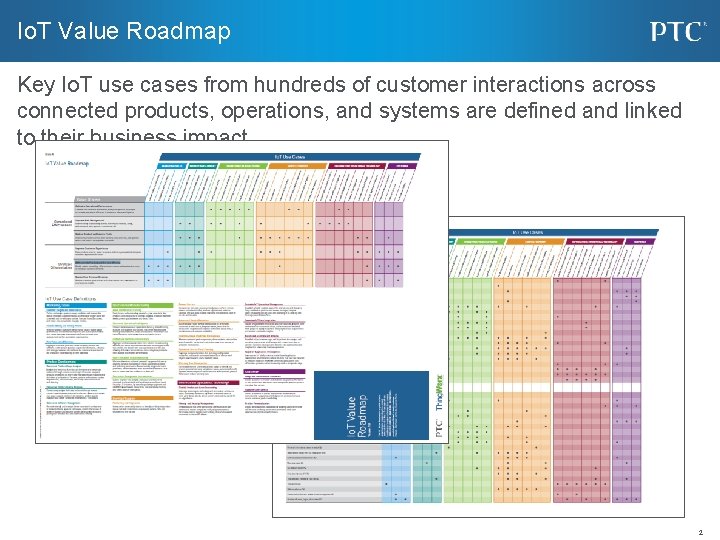 Io. T Value Roadmap Key Io. T use cases from hundreds of customer interactions