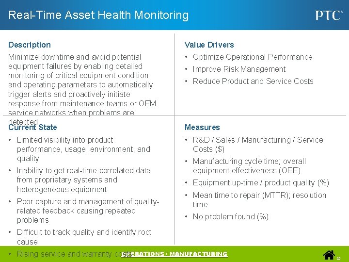 Real-Time Asset Health Monitoring Description Value Drivers Minimize downtime and avoid potential equipment failures