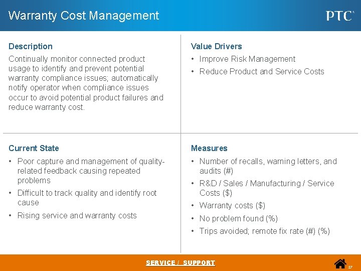 Warranty Cost Management Description Value Drivers Continually monitor connected product usage to identify and