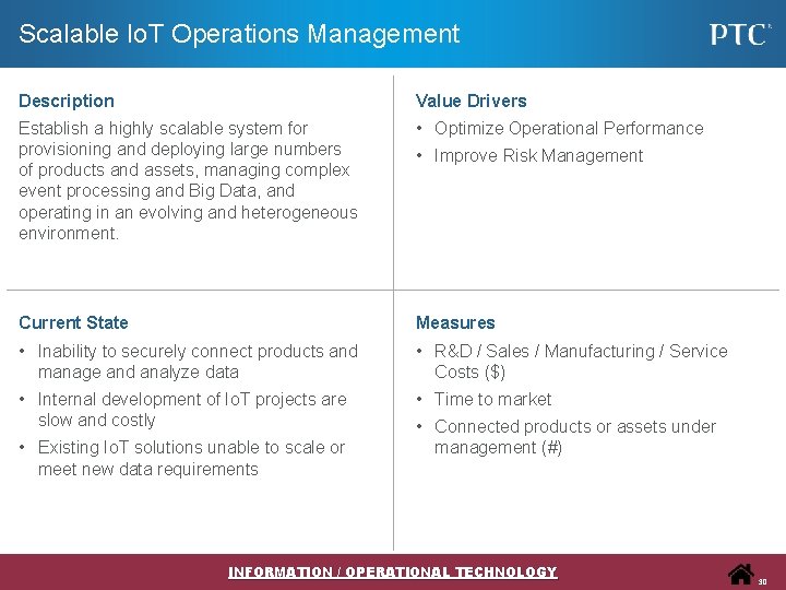 Scalable Io. T Operations Management Description Value Drivers Establish a highly scalable system for