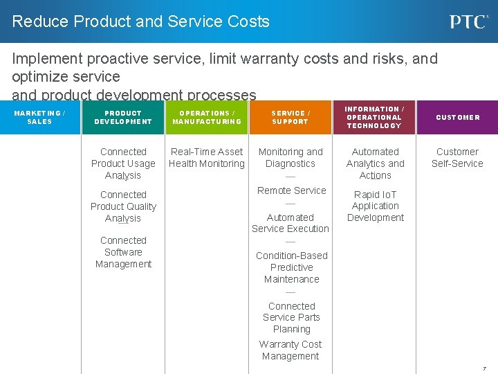 Reduce Product and Service Costs Implement proactive service, limit warranty costs and risks, and