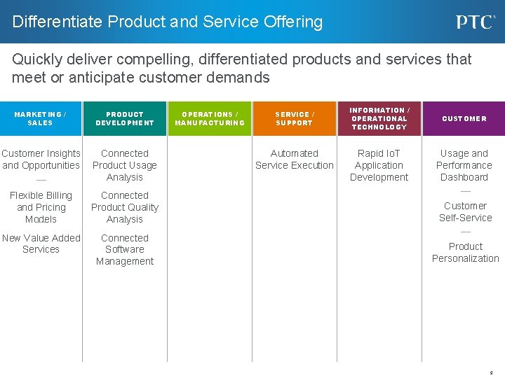 Differentiate Product and Service Offering Quickly deliver compelling, differentiated products and services that meet