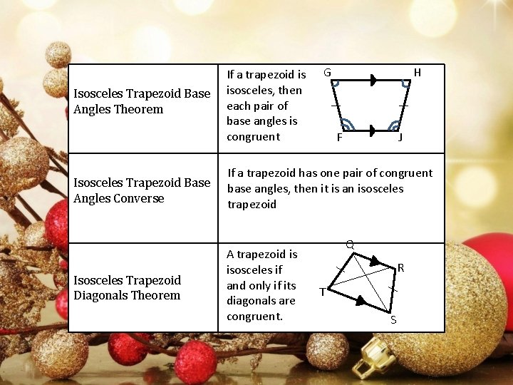 Isosceles Trapezoid Base Angles Theorem Isosceles Trapezoid Base Angles Converse Isosceles Trapezoid Diagonals Theorem