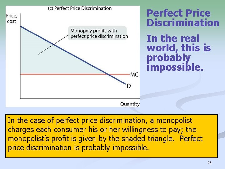 Perfect Price Discrimination In the real world, this is probably impossible. In the case