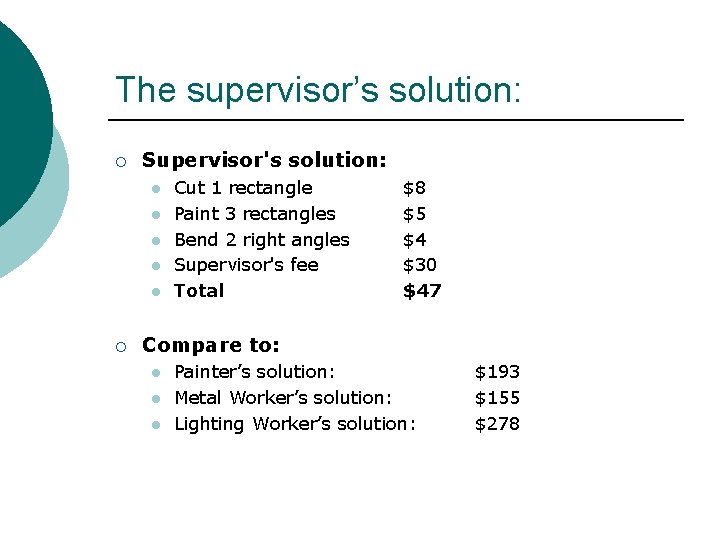 The supervisor’s solution: ¡ Supervisor's solution: l l l ¡ Cut 1 rectangle Paint