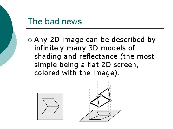 The bad news ¡ Any 2 D image can be described by infinitely many