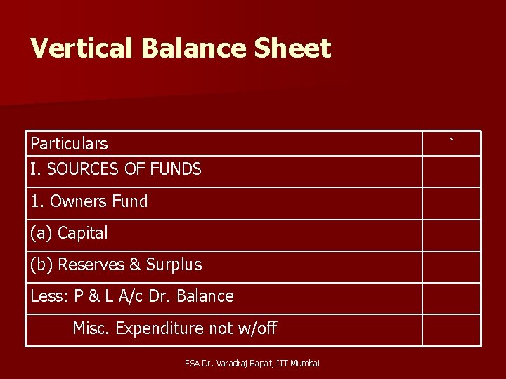 Vertical Balance Sheet Particulars I. SOURCES OF FUNDS 1. Owners Fund (a) Capital (b)