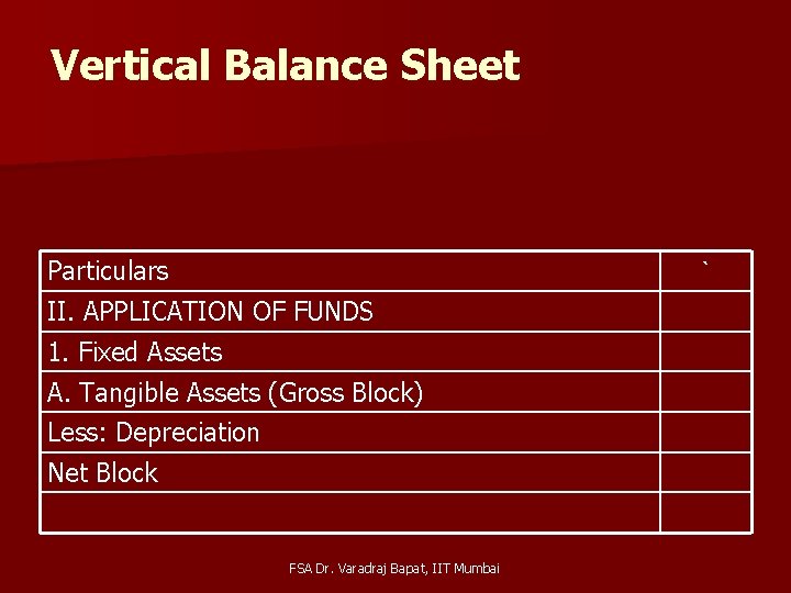 Vertical Balance Sheet Particulars II. APPLICATION OF FUNDS 1. Fixed Assets A. Tangible Assets