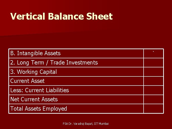 Vertical Balance Sheet B. Intangible Assets ` 2. Long Term / Trade Investments 3.