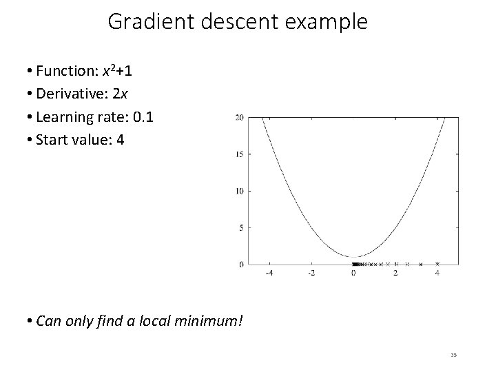 Gradient descent example • Function: x 2+1 • Derivative: 2 x • Learning rate: