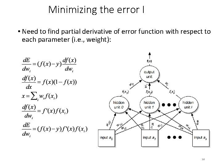 Minimizing the error I • Need to find partial derivative of error function with