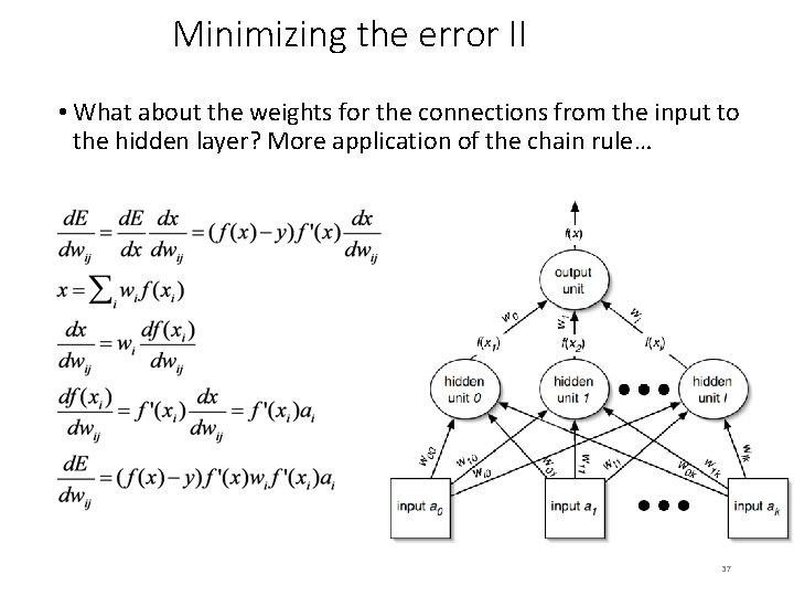 Minimizing the error II • What about the weights for the connections from the Minimizing the error II • What about the weights for the connections from the