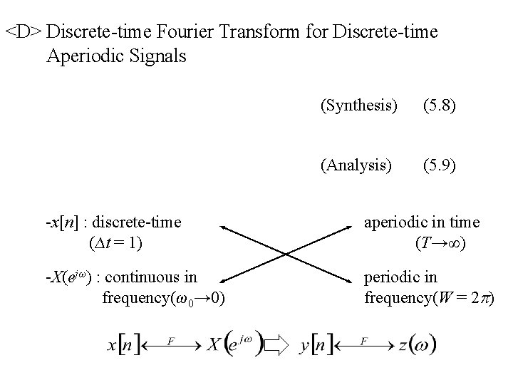 <D> Discrete-time Fourier Transform for Discrete-time Aperiodic Signals (Synthesis) (5. 8) (Analysis) (5. 9)