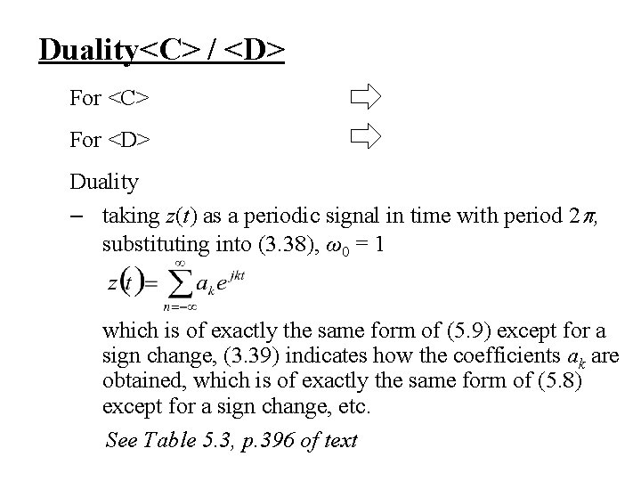 Duality<C> / <D> For <C> For <D> Duality – taking z(t) as a periodic