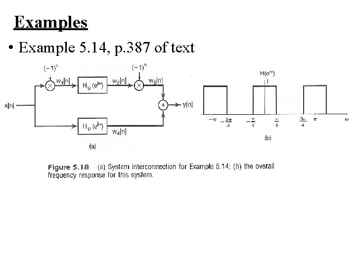Examples • Example 5. 14, p. 387 of text 