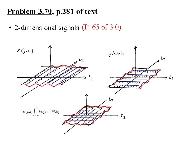 Problem 3. 70, p. 281 of text • 2 -dimensional signals (P. 65 of