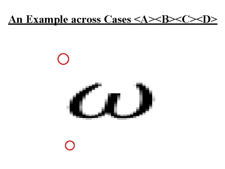 An Example across Cases <A><B><C><D> 