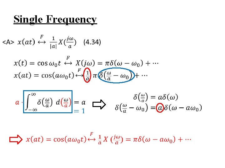 Single Frequency 