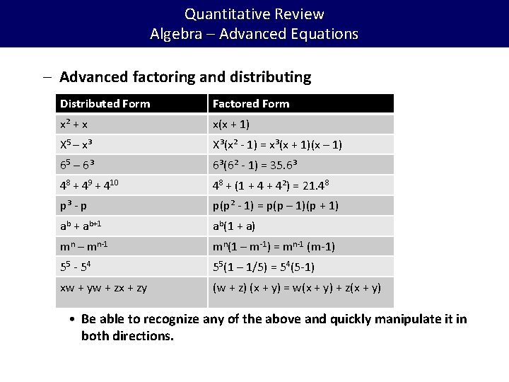 Quantitative Review Algebra – Advanced Equations – Advanced factoring and distributing Distributed Form Factored