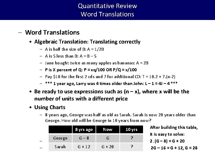 Quantitative Review Word Translations – Word Translations • Algebraic Translation: Translating correctly – –