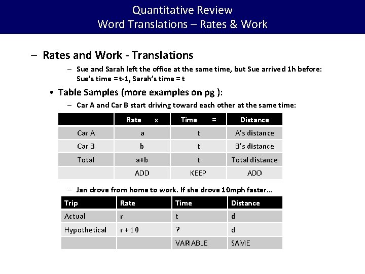 Quantitative Review Word Translations – Rates & Work – Rates and Work - Translations
