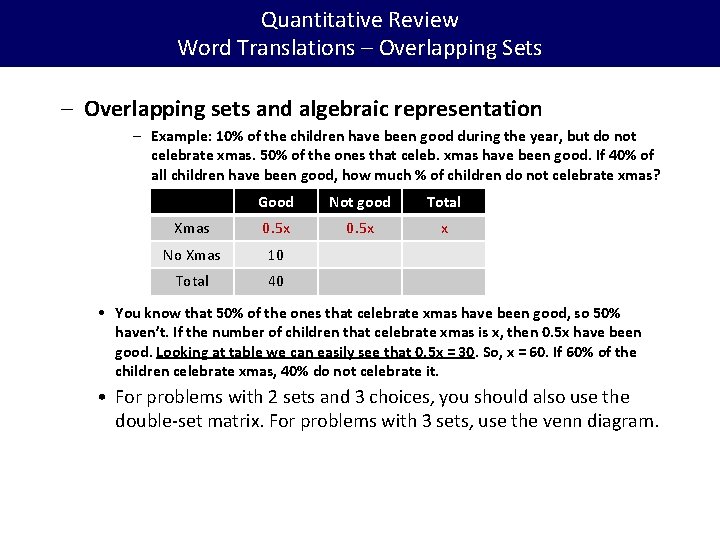 Quantitative Review Word Translations – Overlapping Sets – Overlapping sets and algebraic representation –