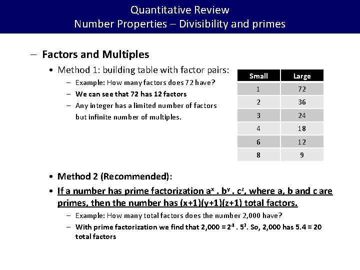 Quantitative Review Number Properties – Divisibility and primes – Factors and Multiples • Method