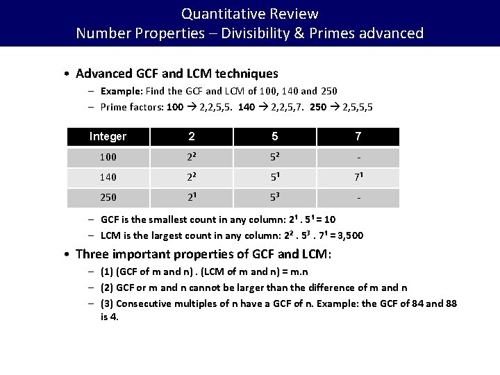 Quantitative Review Number Properties – Divisibility & Primes advanced • Advanced GCF and LCM