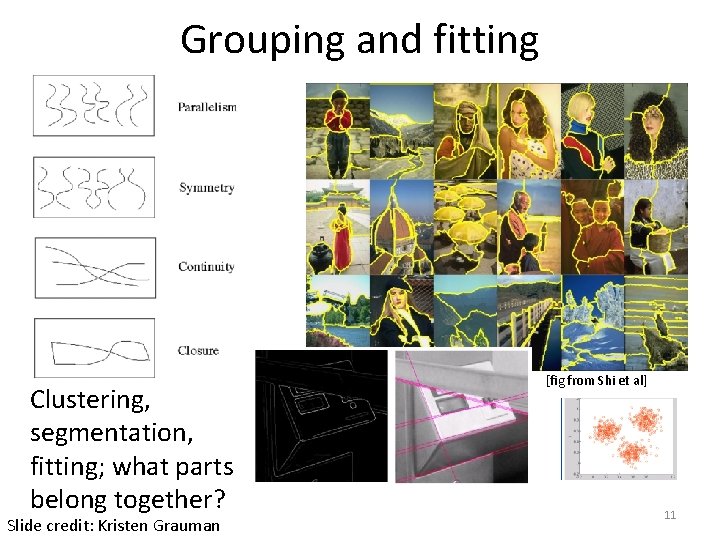 Grouping and fitting Clustering, segmentation, fitting; what parts belong together? Slide credit: Kristen Grauman Grouping and fitting Clustering, segmentation, fitting; what parts belong together? Slide credit: Kristen Grauman