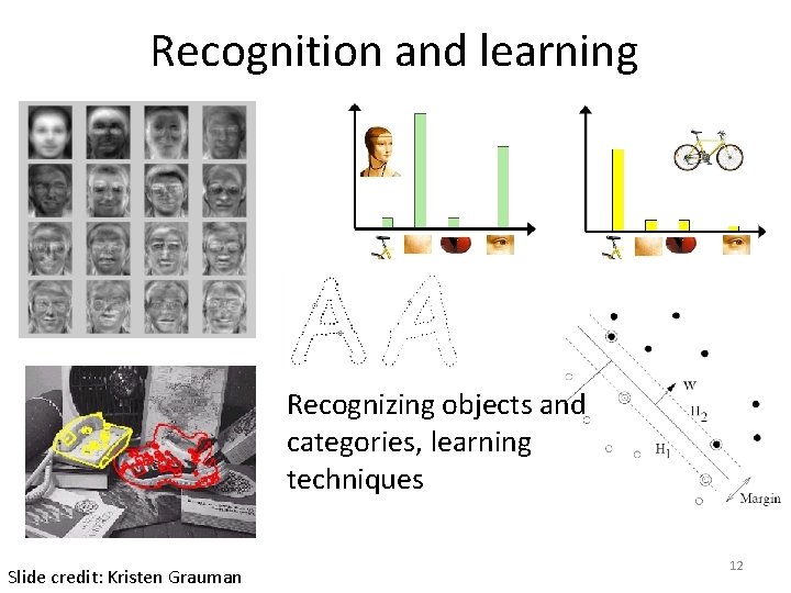 Recognition and learning Recognizing objects and categories, learning techniques Slide credit: Kristen Grauman 12 Recognition and learning Recognizing objects and categories, learning techniques Slide credit: Kristen Grauman 12