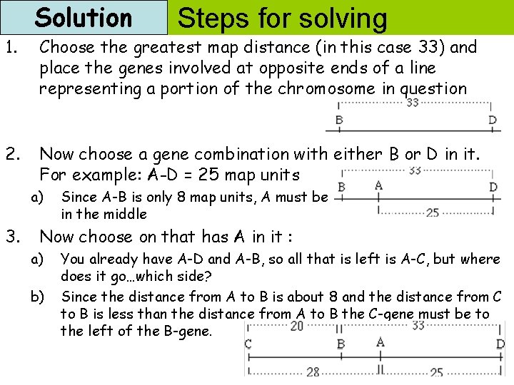 Solution Steps for solving 1. Choose the greatest map distance (in this case 33)