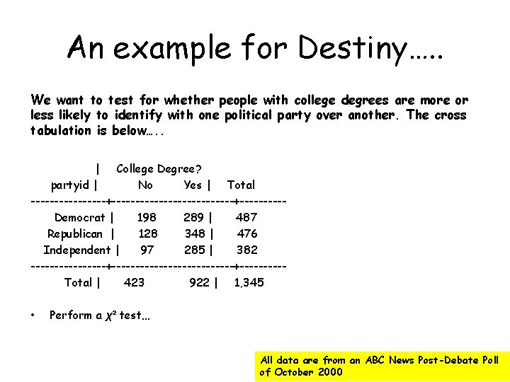 An example for Destiny…. . We want to test for whether people with college