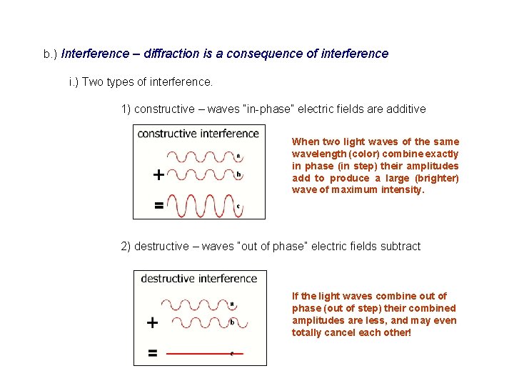 b. ) Interference – diffraction is a consequence of interference i. ) Two types