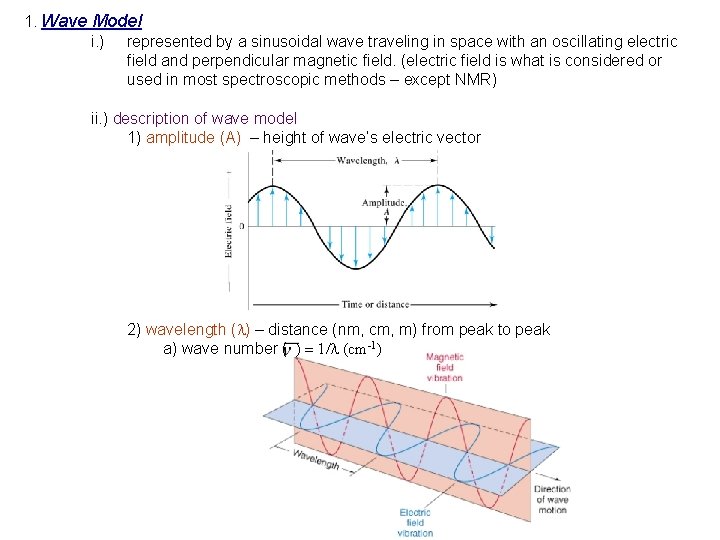 1. Wave Model i. ) represented by a sinusoidal wave traveling in space with