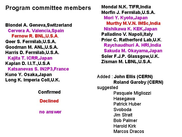 Program committee members Blondel A. Geneva, Switzerland Cervera A. Valencia, Spain Fernow R. BNL, Program committee members Blondel A. Geneva, Switzerland Cervera A. Valencia, Spain Fernow R. BNL,