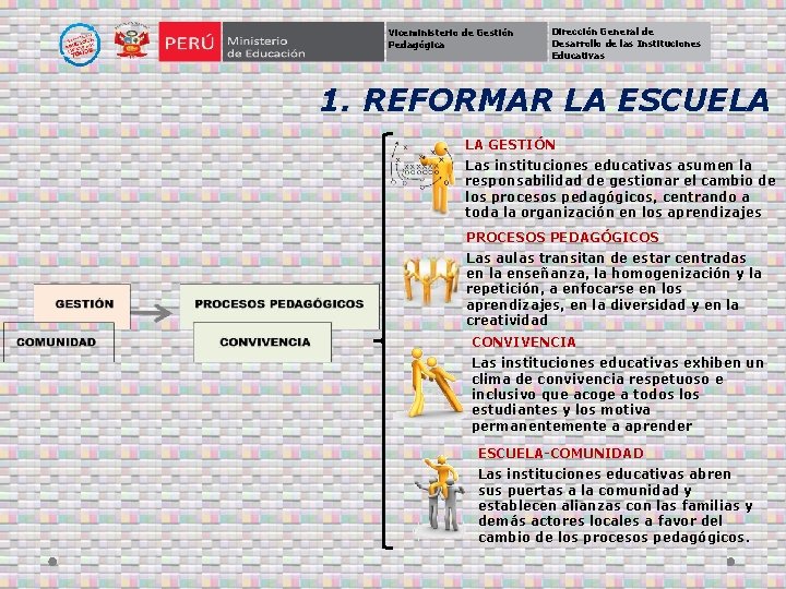 Viceministerio de Gestión Pedagógica Dirección General de Desarrollo de las Instituciones Educativas 1. REFORMAR